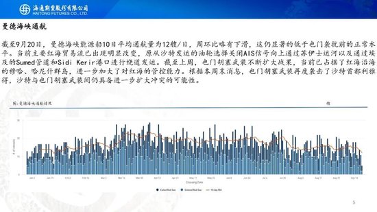 原油周报：美伊进入关键窗口，油价预计宽幅波动