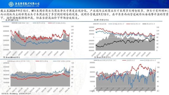 原油周报：美伊进入关键窗口，油价预计宽幅波动