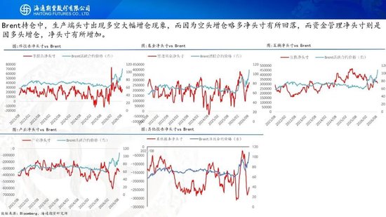 原油周报：美伊进入关键窗口，油价预计宽幅波动