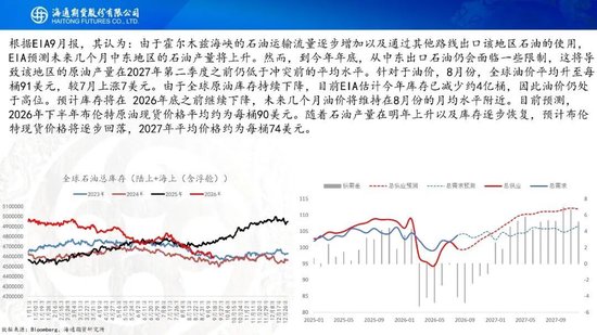 原油周报：美伊进入关键窗口	，油价预计宽幅波动