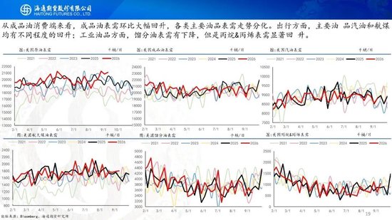 原油周报：美伊进入关键窗口	，油价预计宽幅波动