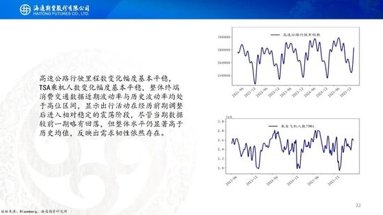 原油周报：美伊进入关键窗口，油价预计宽幅波动