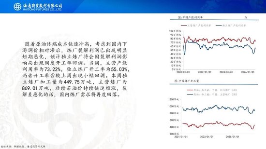 原油周报：美伊进入关键窗口	，油价预计宽幅波动