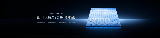 OPPO Find X10 系列发布：首发哈苏超清原相机+ 三2亿镜头群	，起售价4999元