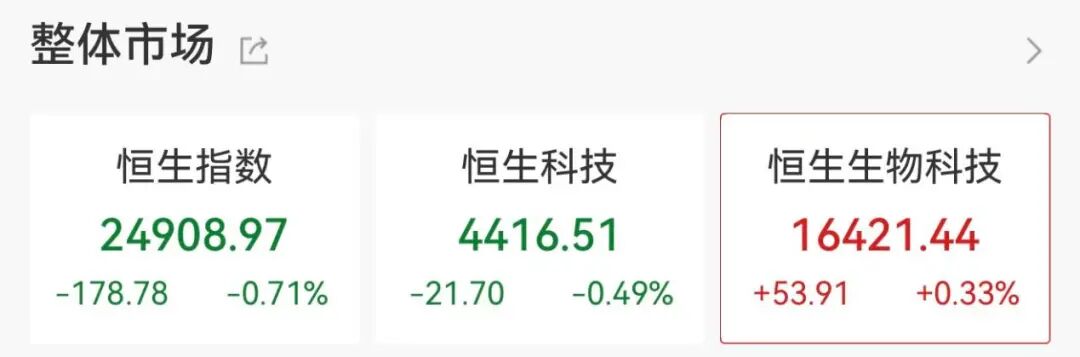 异动拉升！000560	，3连板
