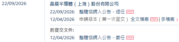 中信里昂，退任「晶晨股份」香港上市整体协调人