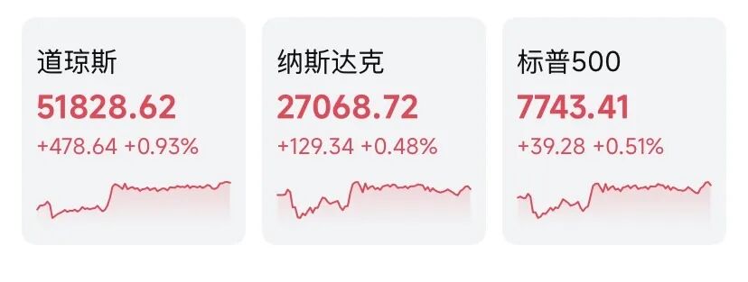 苹果	，逼近5万亿美元