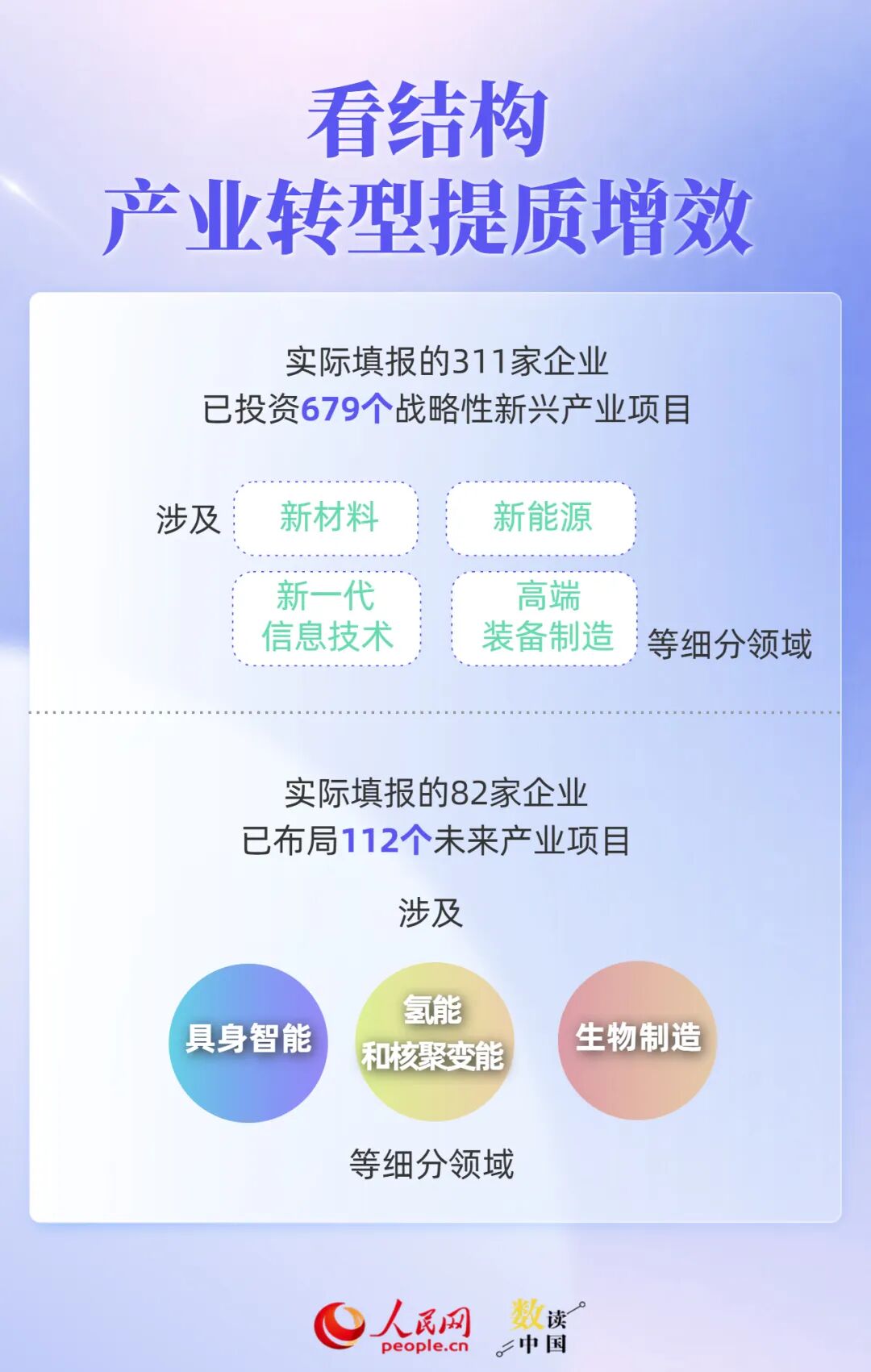 透过500强报告，读懂民营企业“生长”密码