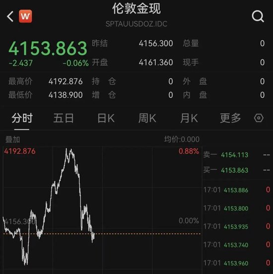 突变！油价直线飙升，欧股重挫！美伊	，大消息