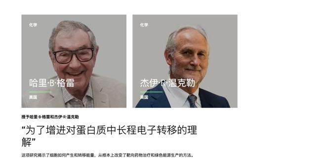 精准基因编辑	、蛋白质电子转移、自组装单分子层	，谁能摘得诺贝尔化学奖？两位专家给出他们的判断