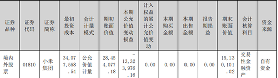算力难挑大梁	，华孚时尚上半年扣非盈利依然单薄