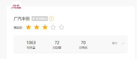 “说好的兜底呢？” 广汽丰田被质疑“泊车兜底”不兑现	，官方还减配了智驾芯片