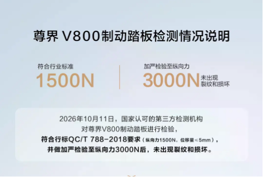 精挑细选的送检件？ 尊界刹车检测报告遭测试者质疑，检测公司已注销？知情人称“只是登记变更	”