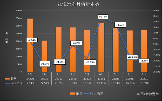 精挑细选的送检件？ 尊界刹车检测报告遭测试者质疑	，检测公司已注销？知情人称“只是登记变更”