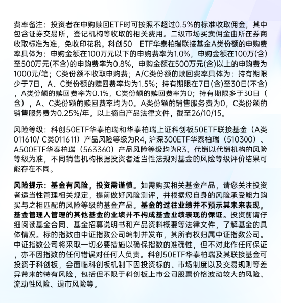 回调之际科创板硬科技业绩与回购信号共振	，科创50ETF华泰柏瑞（588090）成交额放量
