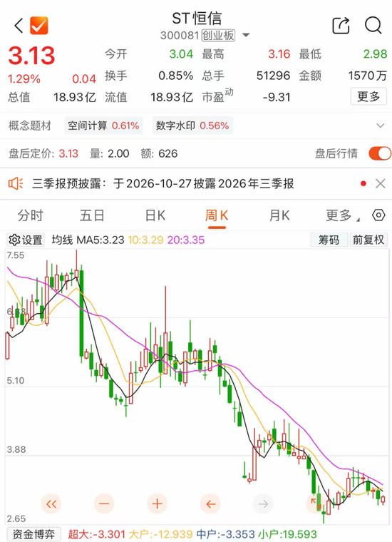 300081公告：原董事长被采取刑事强制措施，对主要子公司产生重大影响