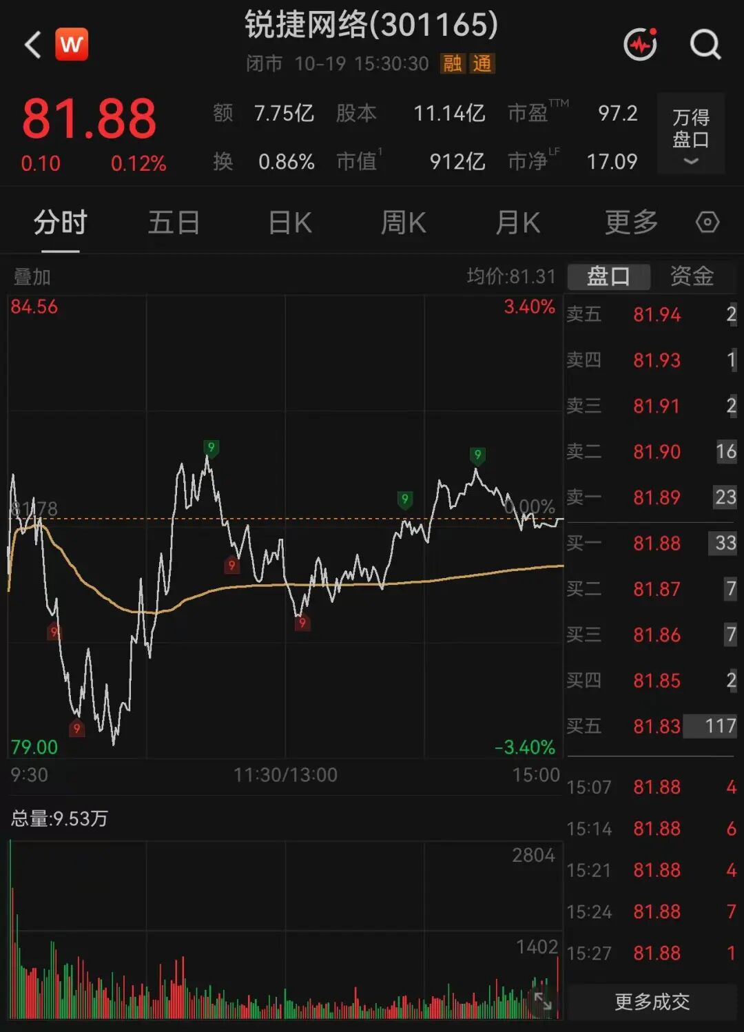 900亿牛股，“牛散拍档	”退出