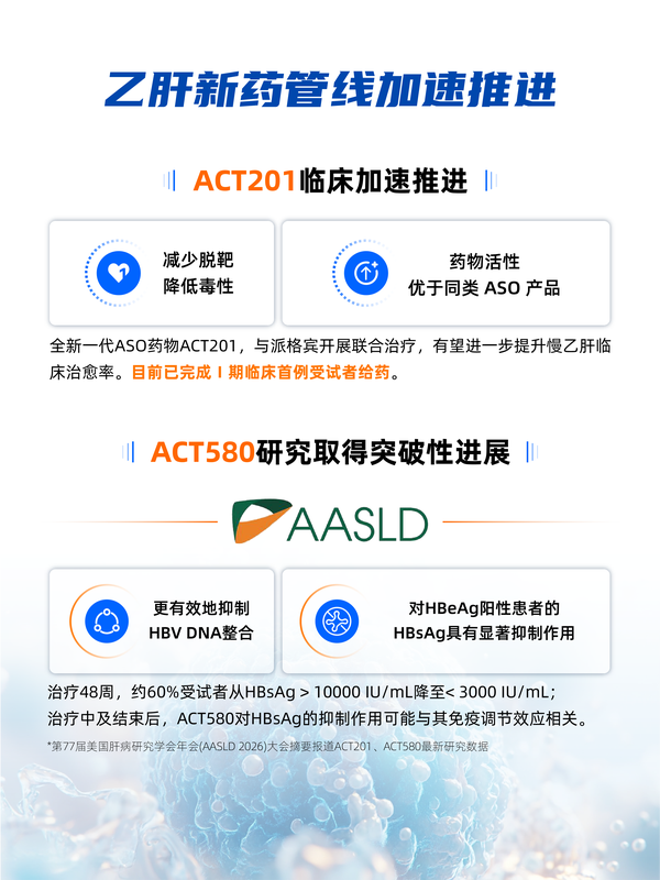 特宝生物三季报：商业化稳住当下，研发管线押注未来