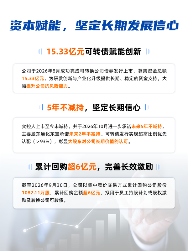 特宝生物三季报：商业化稳住当下，研发管线押注未来