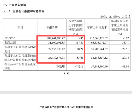605258，拟易主！下周一停牌