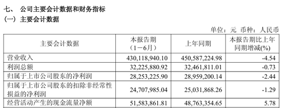 605258，拟易主！下周一停牌