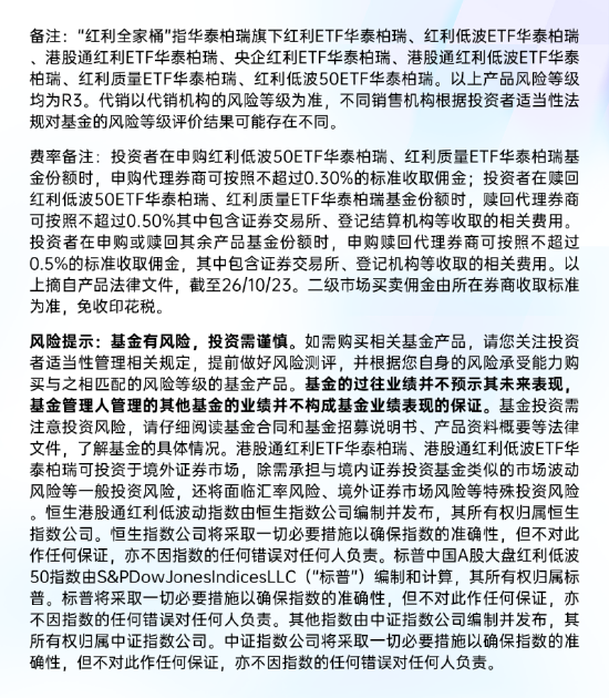 市场震荡盘整	、红利资产热度攀升	，底仓配置或关注华泰柏瑞“红利全家桶	”