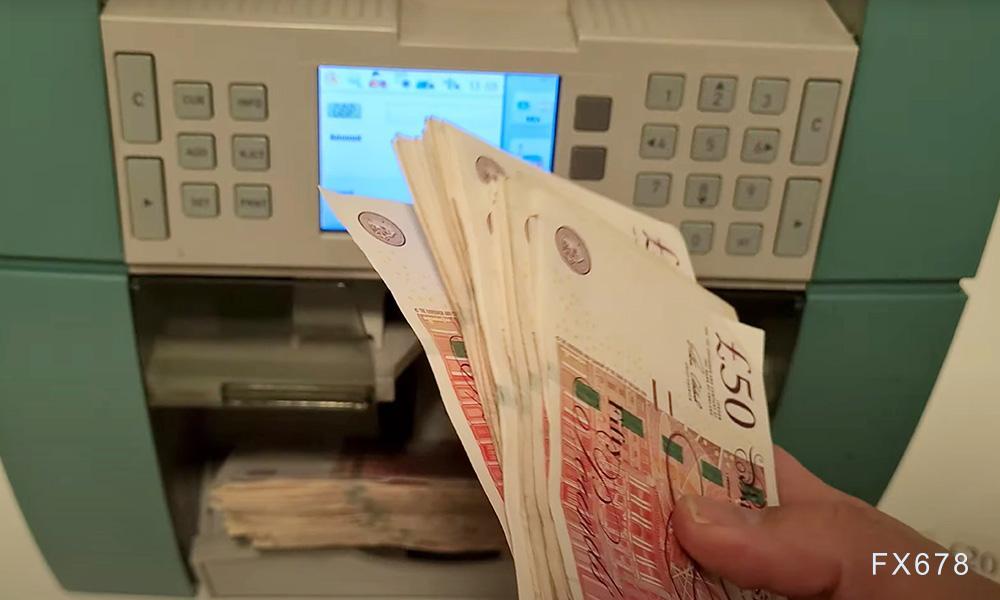 英镑兑美元连续第四日下跌至1.3280，希利首份预算案与美联储决议双重考验