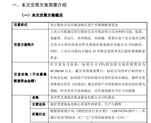 301468，重大资产重组方案出炉！明天复牌