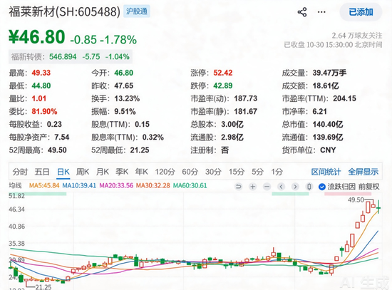 宇树凭什么反转？